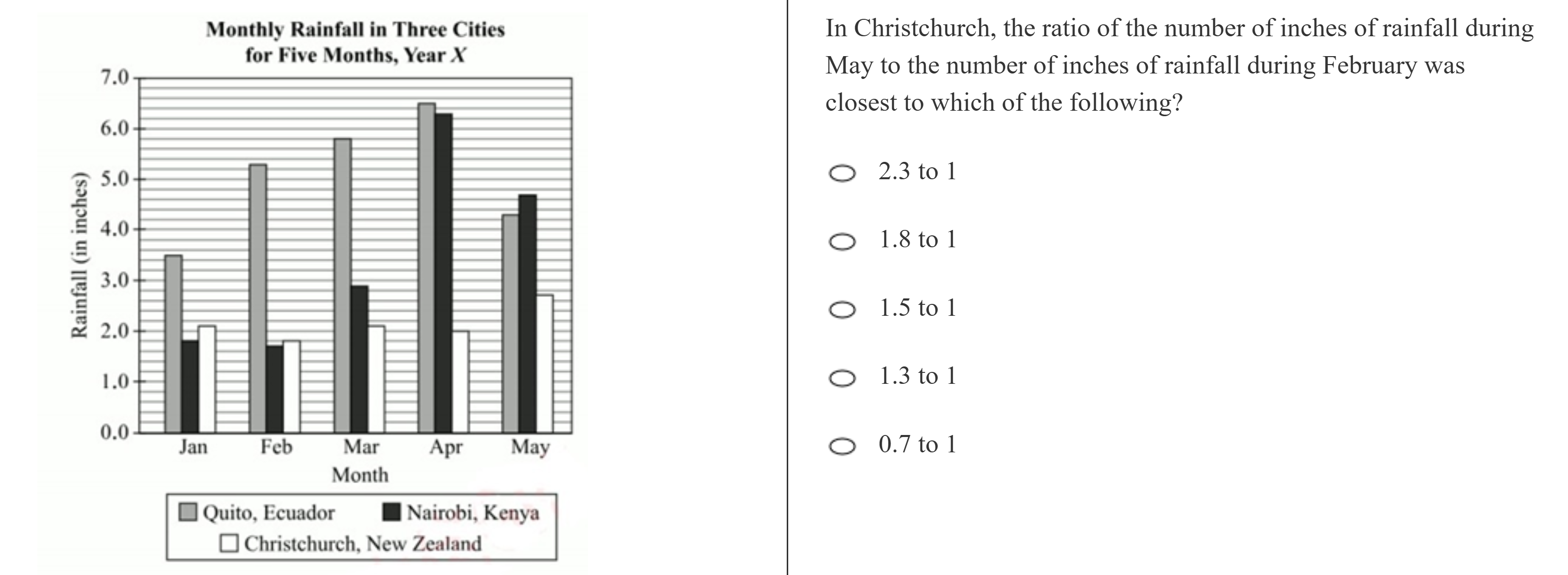 kmf math sprint practice